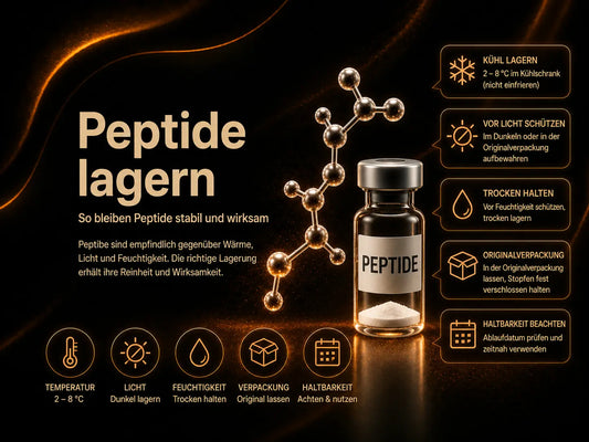 Peptide Lagerung