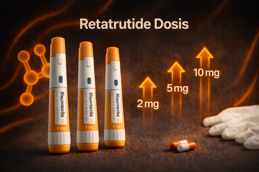 Retatrutide-Dosis-IMG